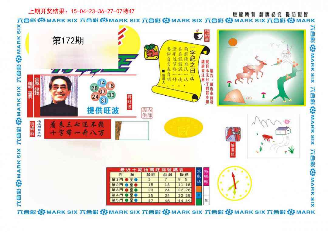 172期新特码王[图]