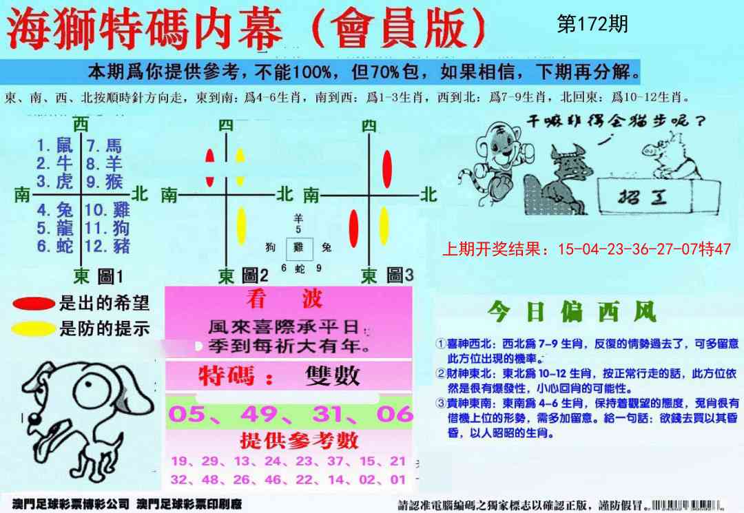 172期另版海狮特码内幕报[图]