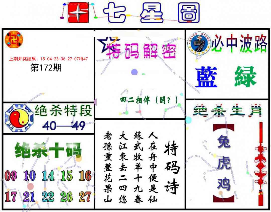 172期七星图A[图]