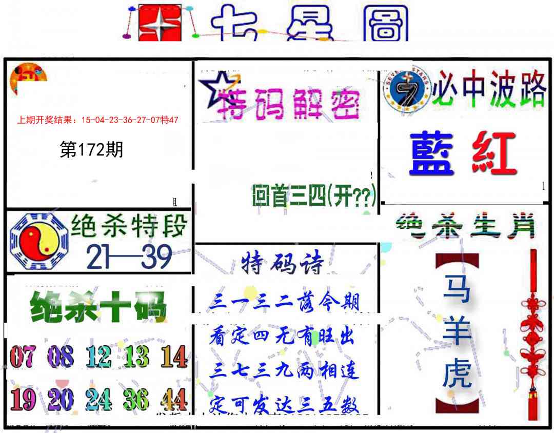 172期七星图B[图]