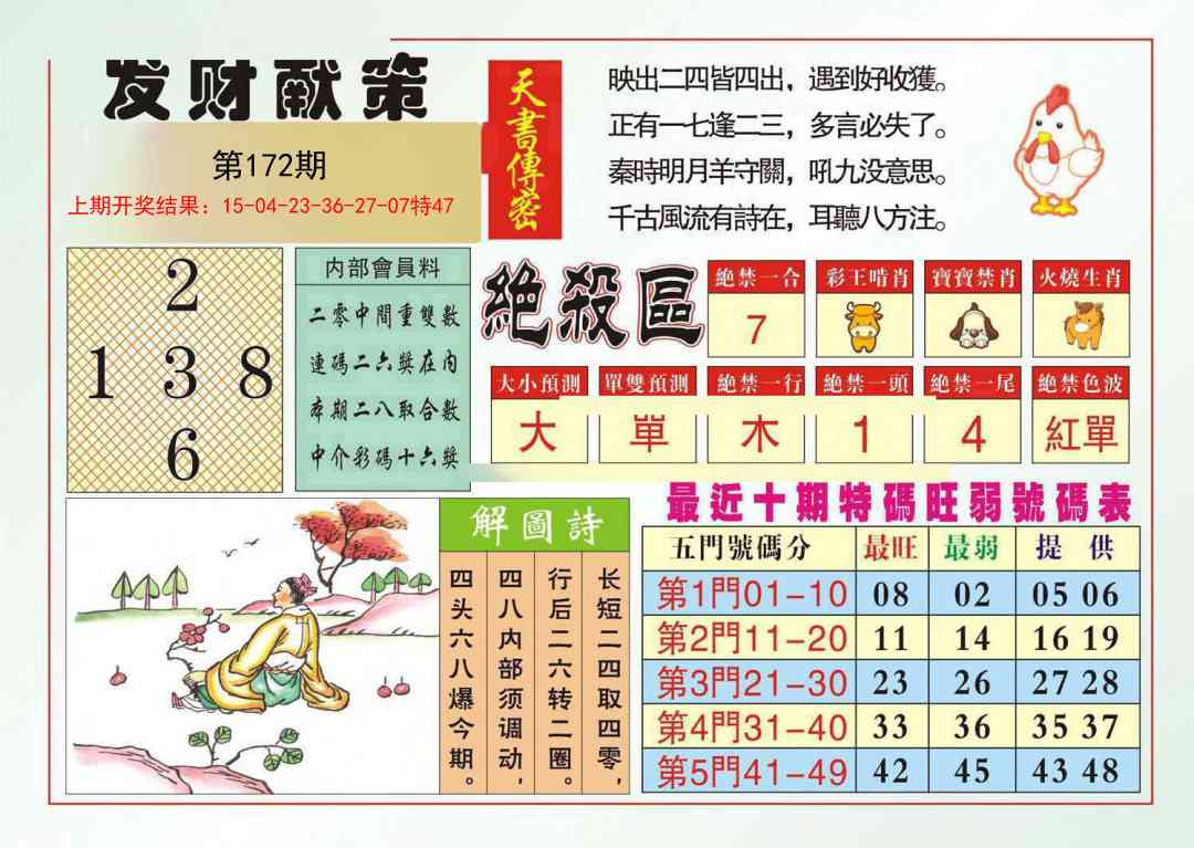 172期发财献策[图]