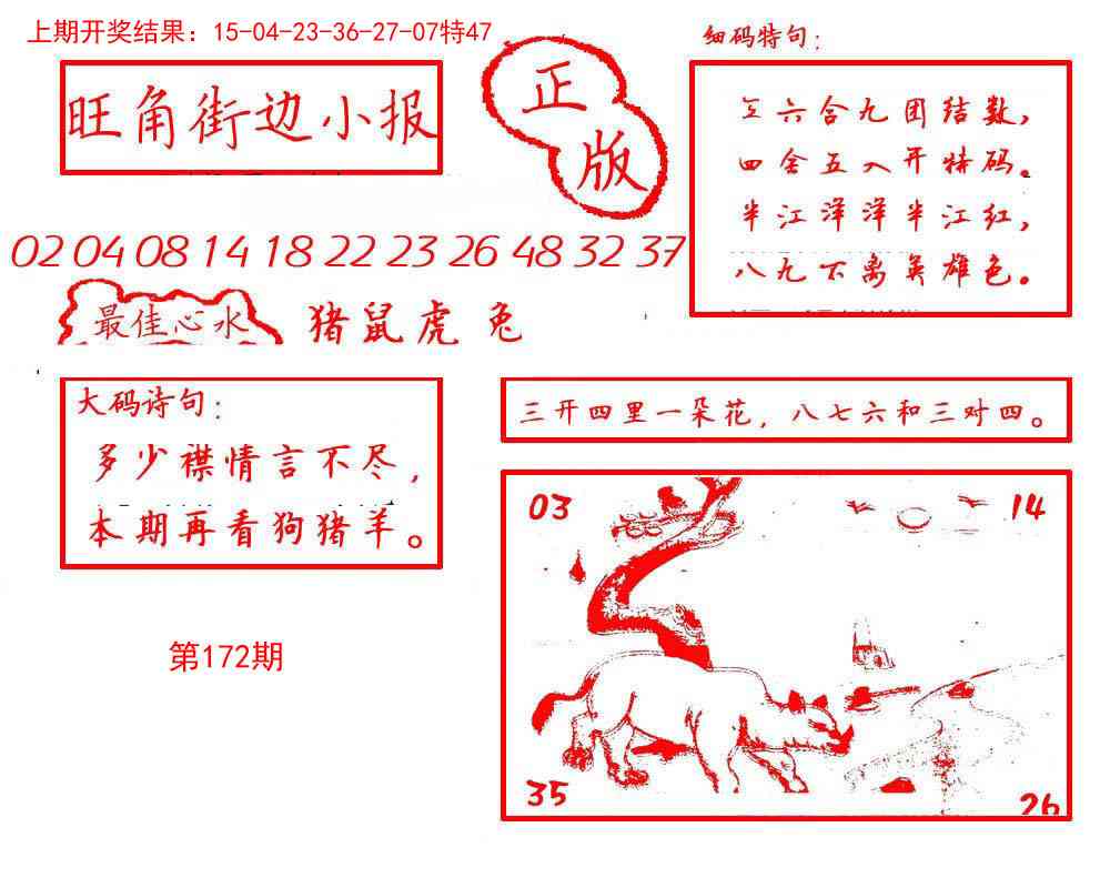 172期旺角街边小报[图]