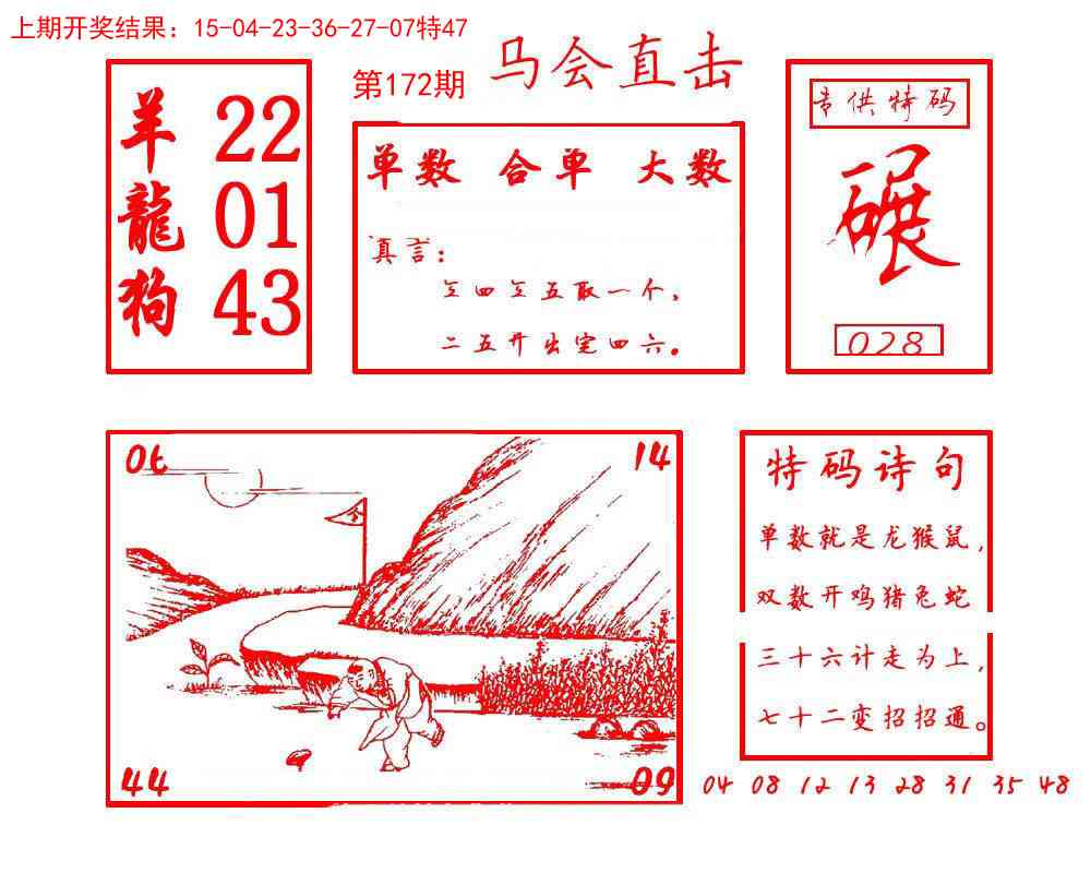 172期马会直击[图]