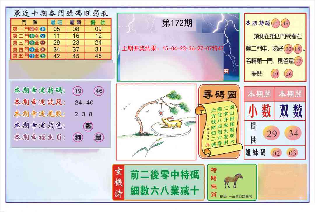 172期逢赌必羸[图]