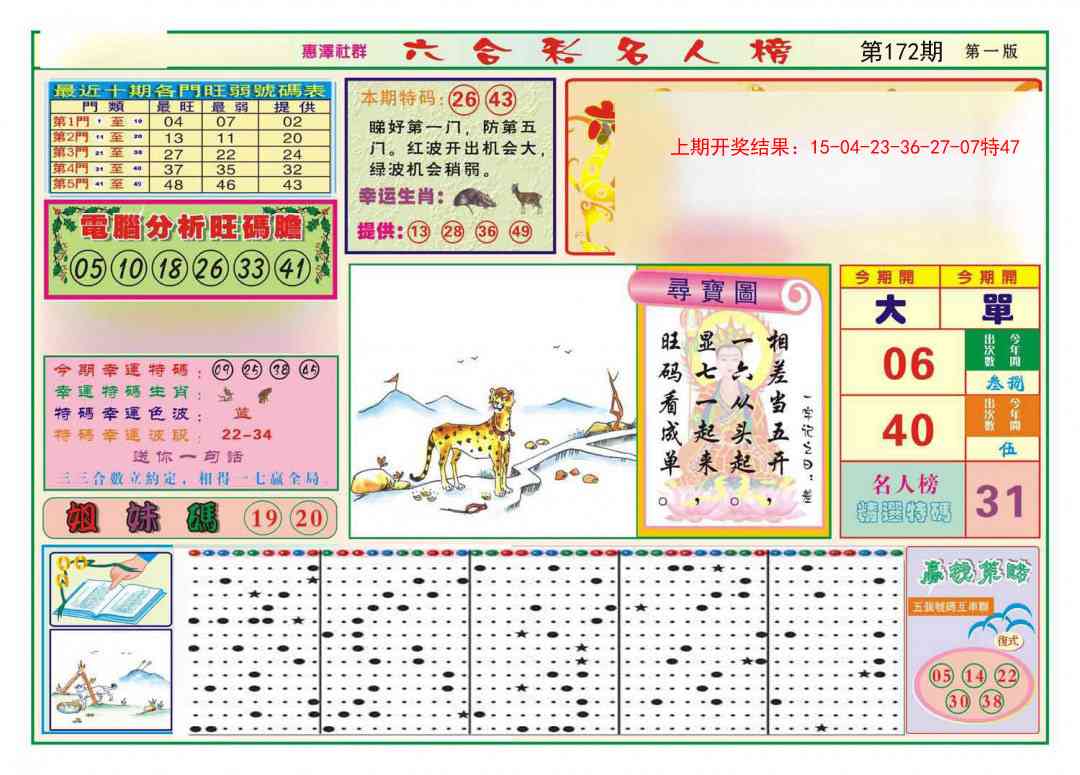 172期名人榜A[图]