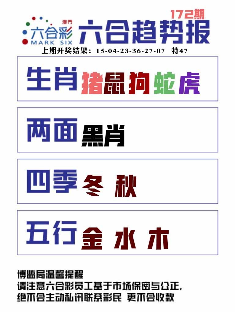 172期六合趋势图[图]