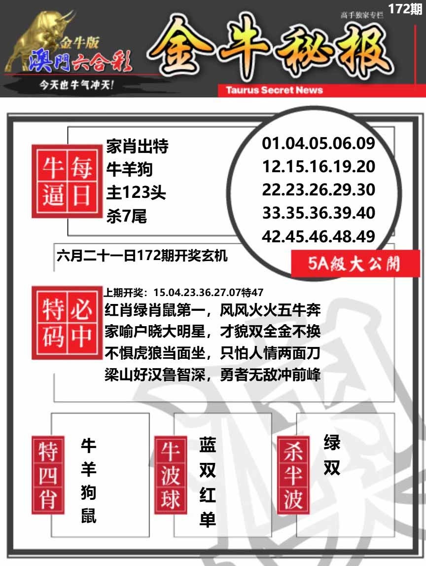 172期金牛秘报A[图]