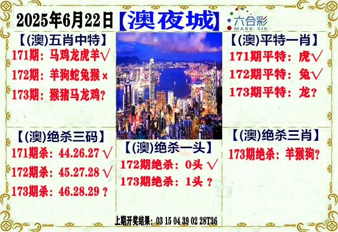 173期澳门夜城[图]