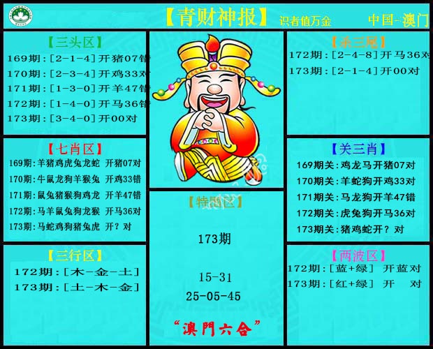 173期青财神[图]