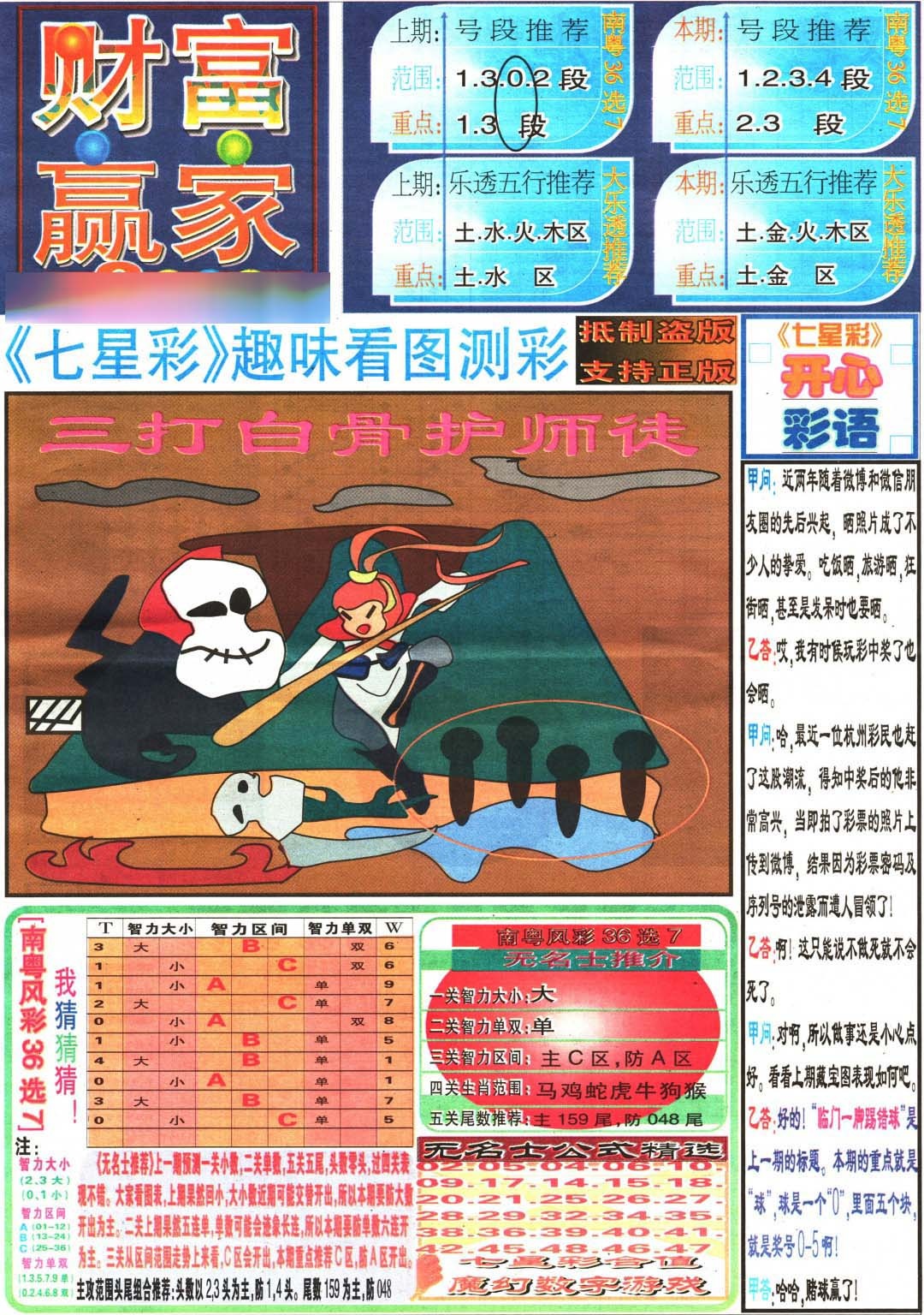 173期财富赢家（七星彩）[图]