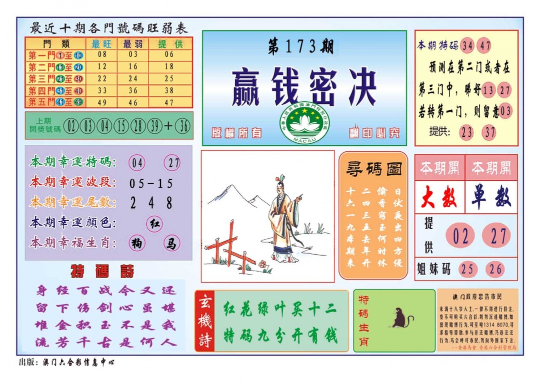 173期赢钱秘诀[图]