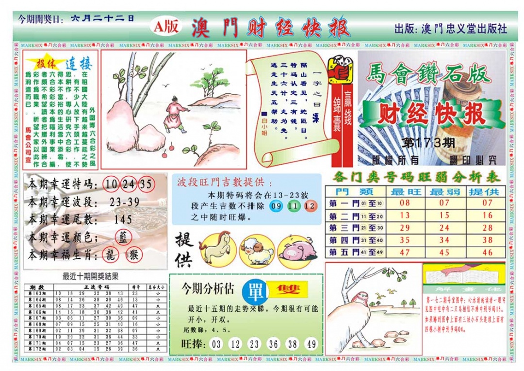 173期财经快报A[图]