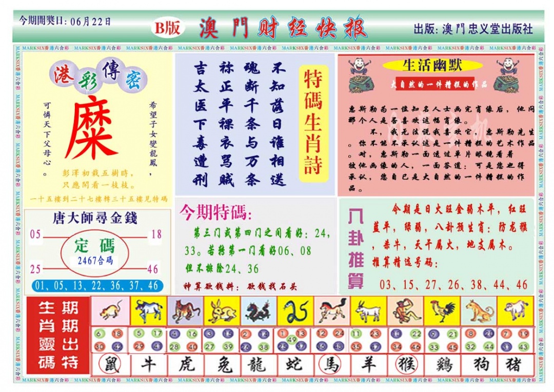 173期财经快报B[图]