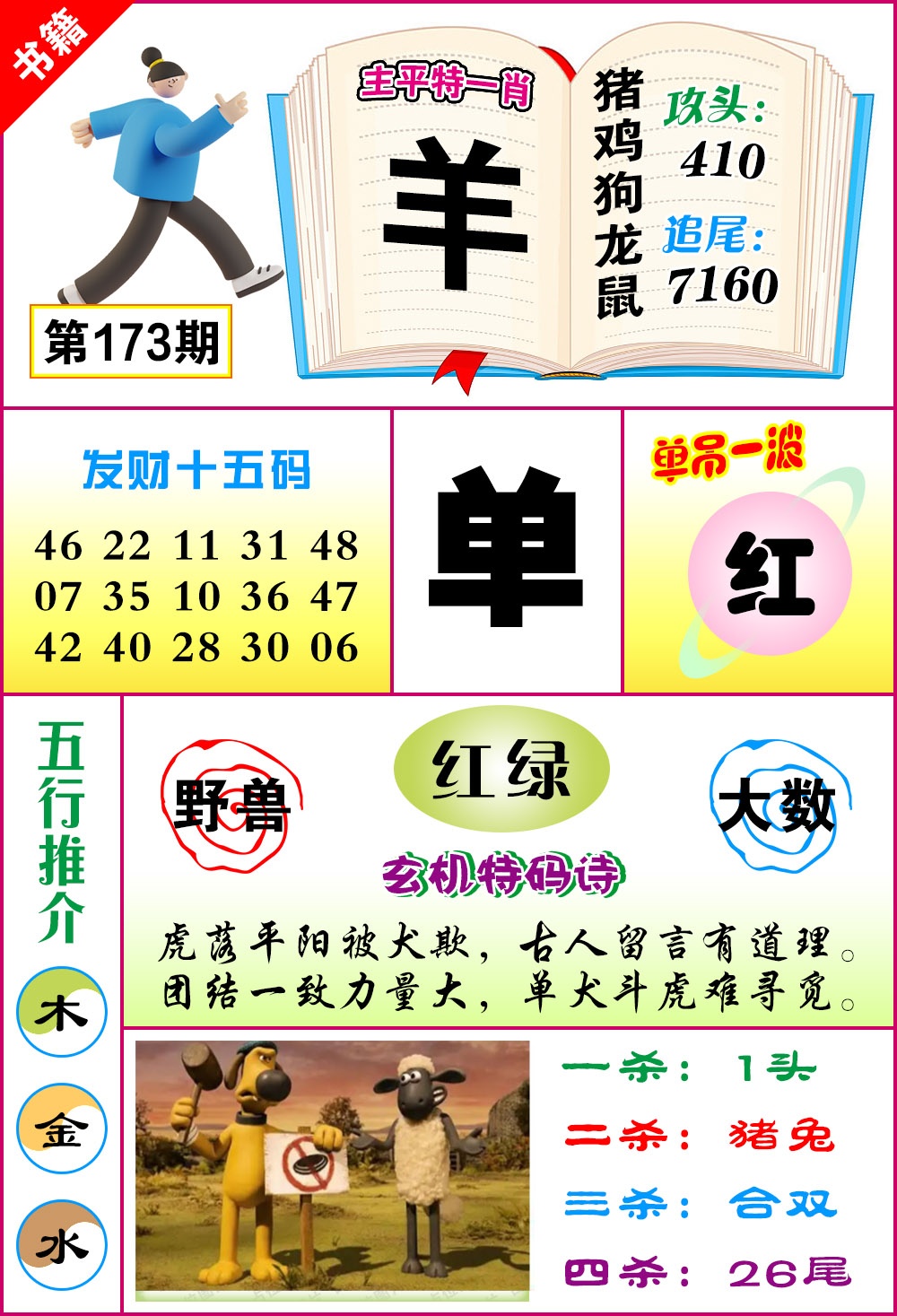 173期澳门钻石十五码[图]