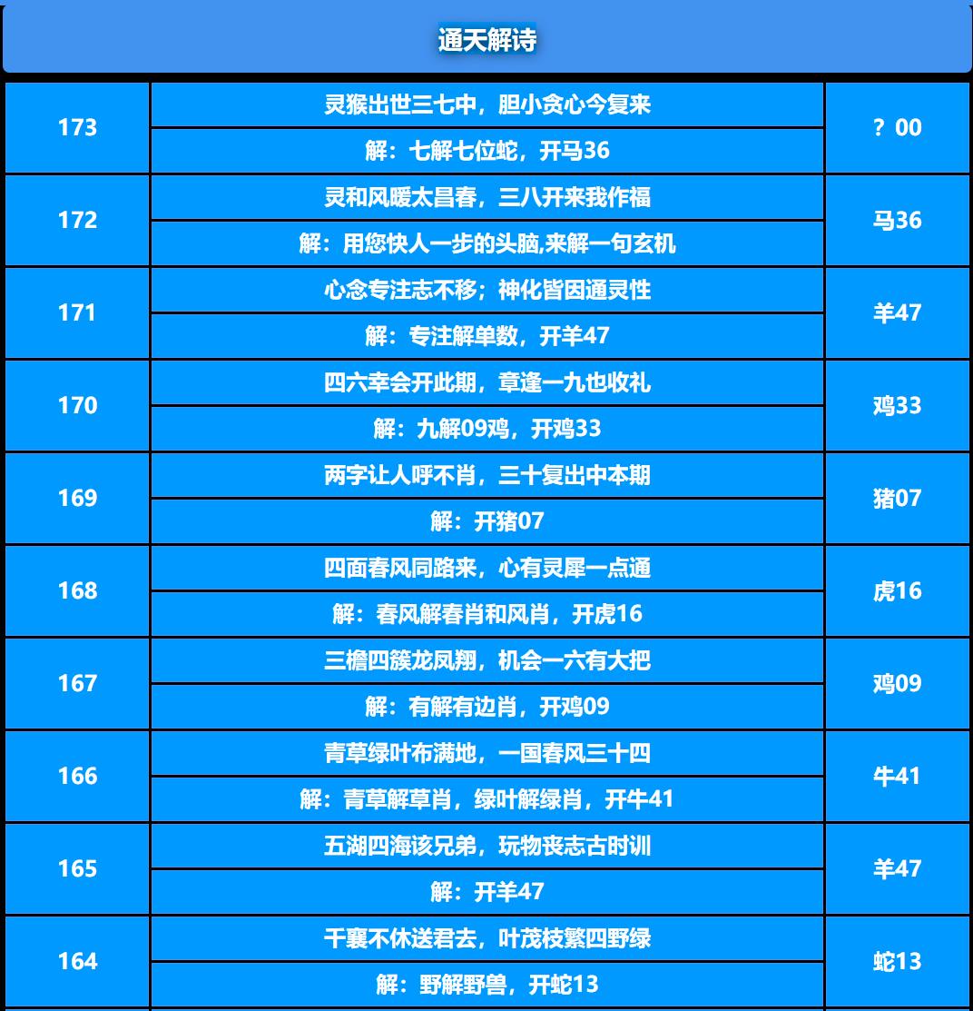 173期通天解诗[图]