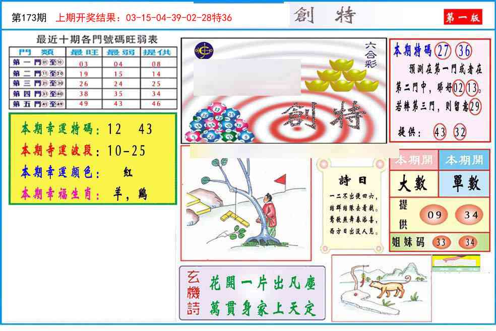 173期九龍创特A(推荐)[图]