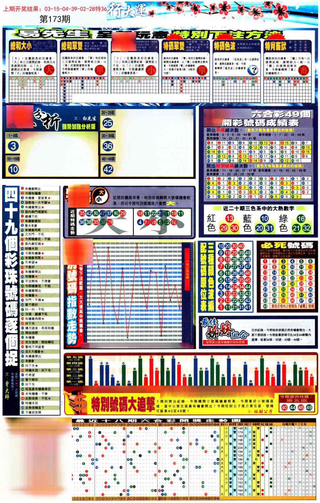173期贴士皇D加大版[图]