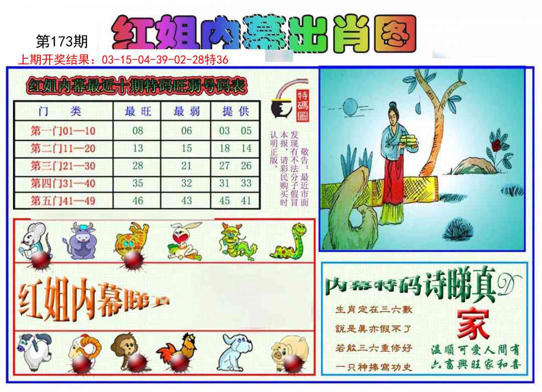 173期红姐内幕出肖[图]