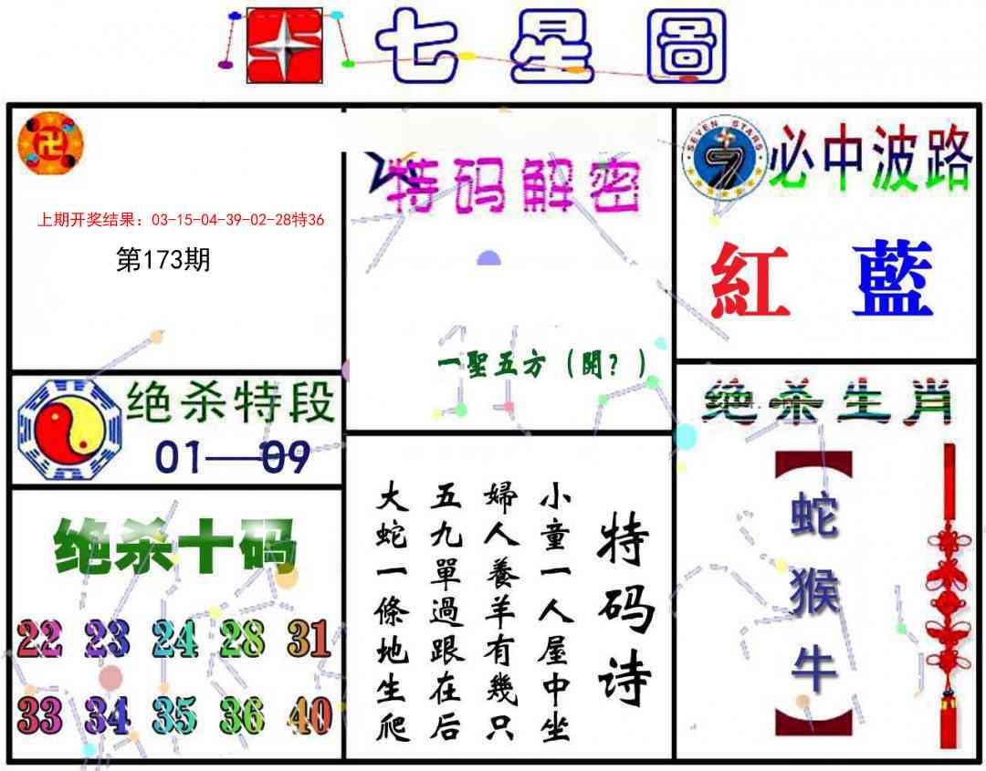 173期七星图A[图]