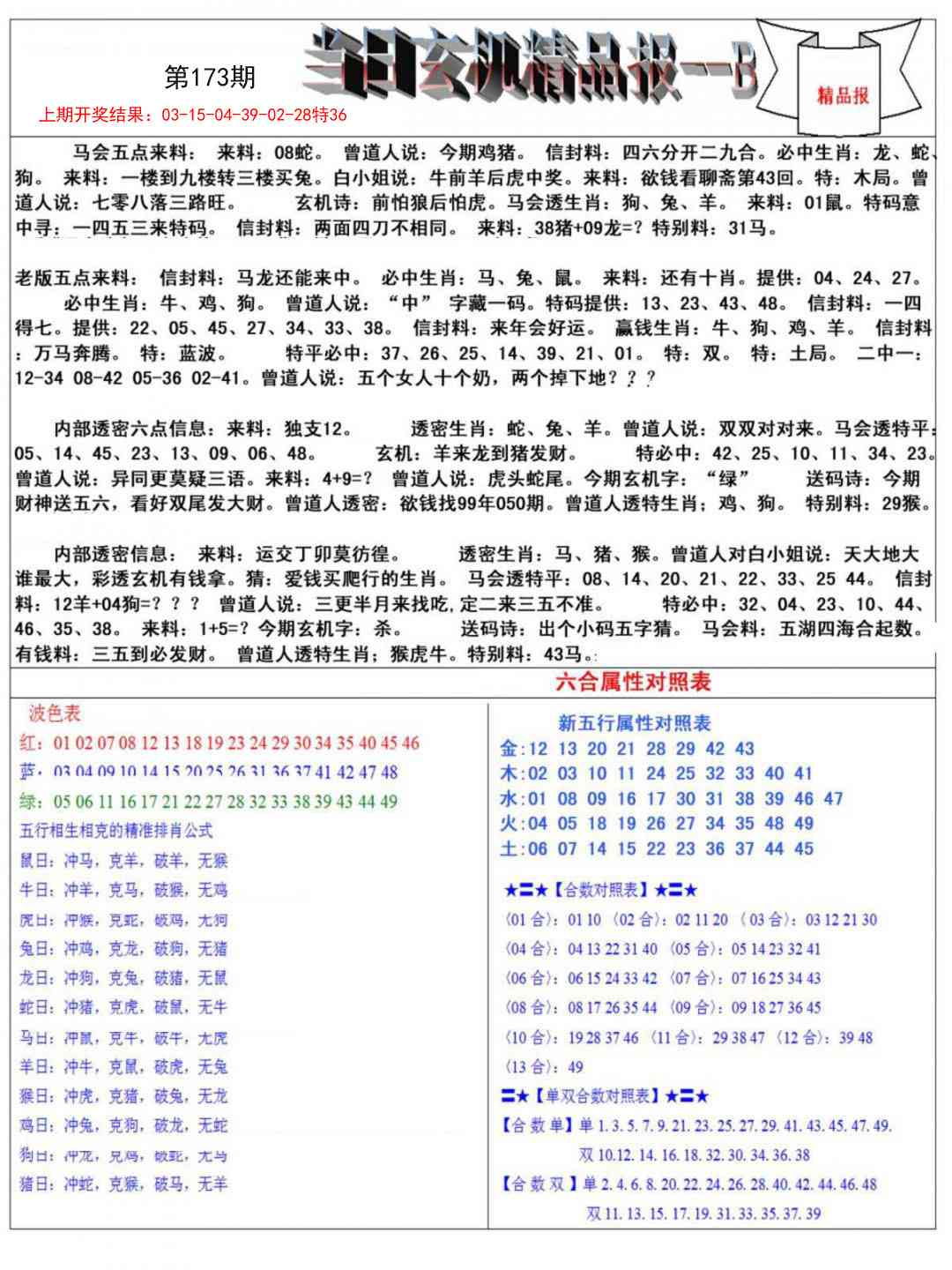 173期当日玄机精品报B[图]