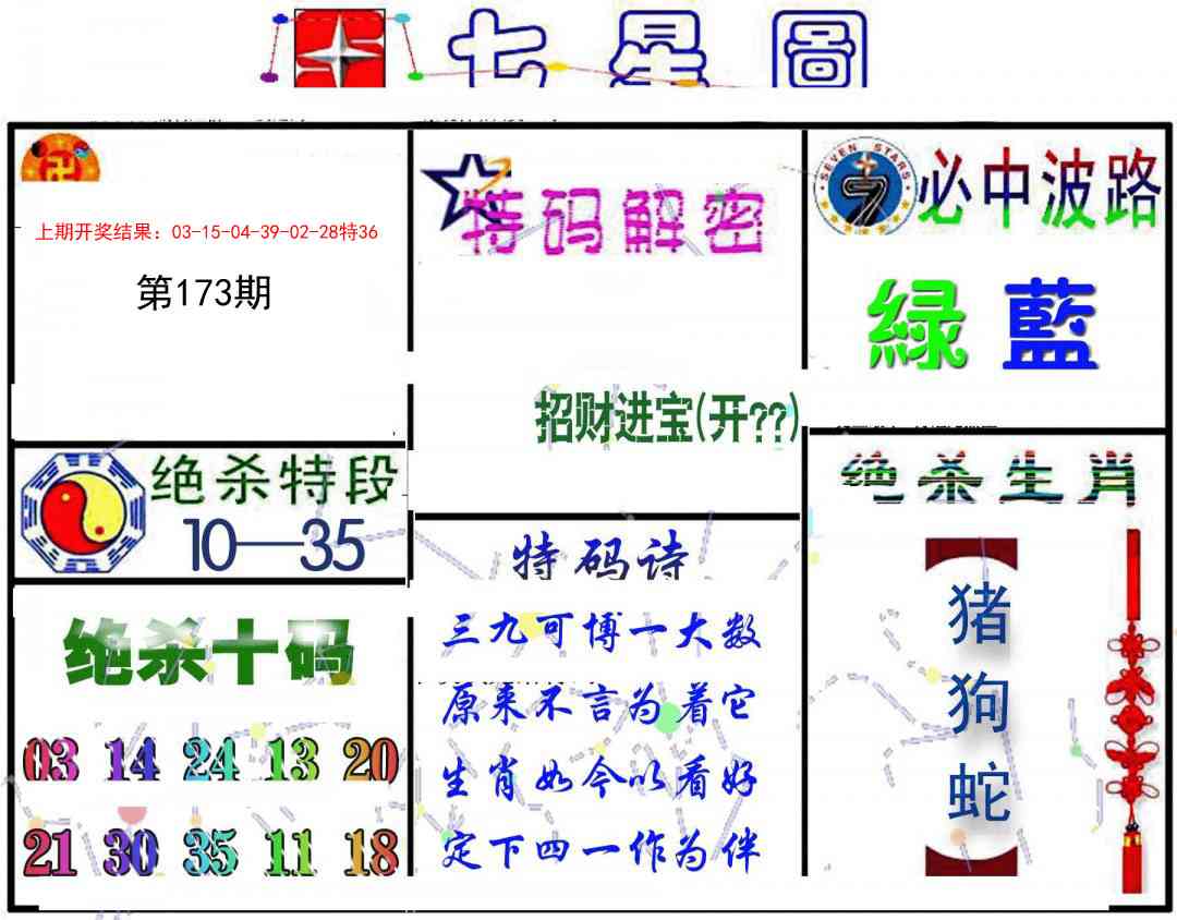 173期七星图B[图]