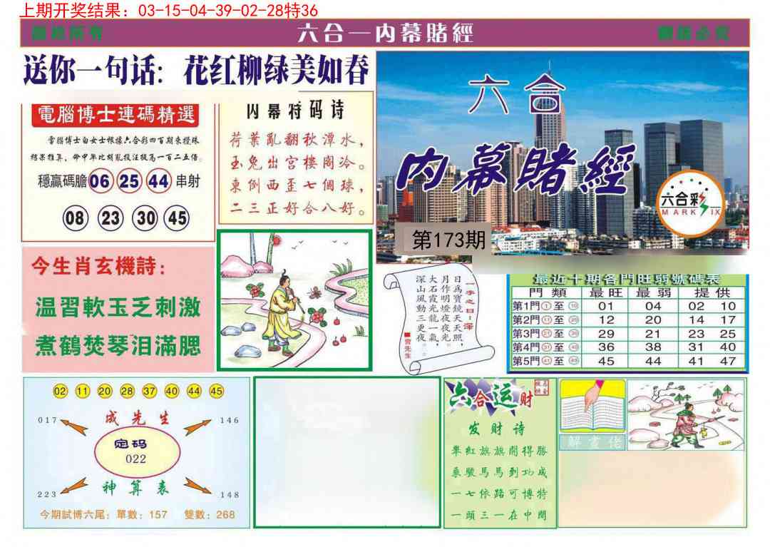 173期内幕赌经[图]
