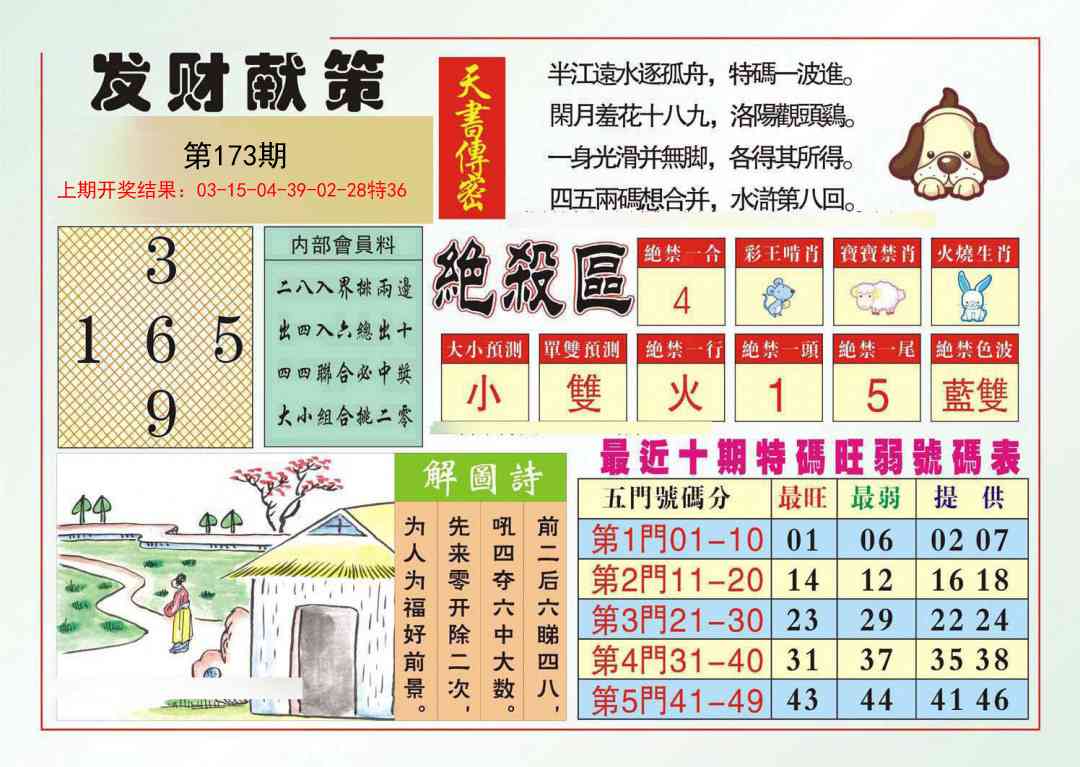 173期发财献策[图]