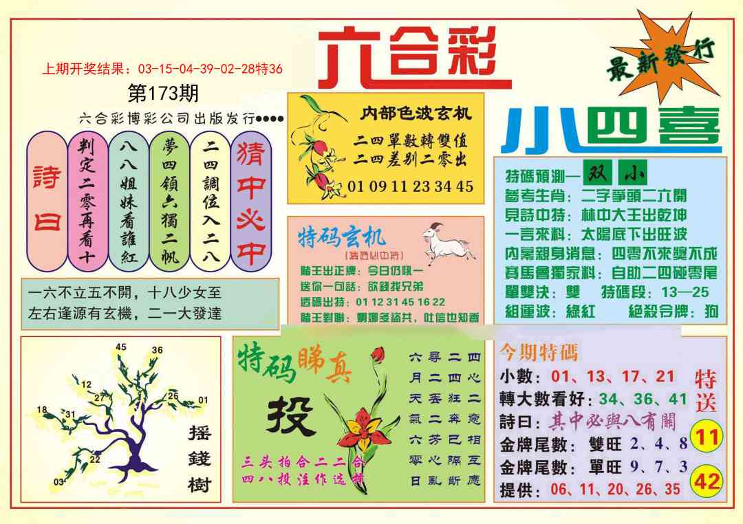 173期小四喜[图]