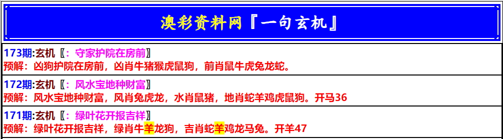 173期澳门一句玄机[图]