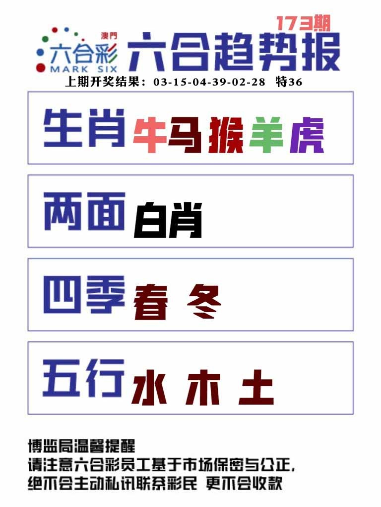 173期六合趋势图[图]