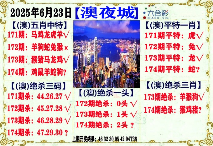 174期澳门夜城[图]