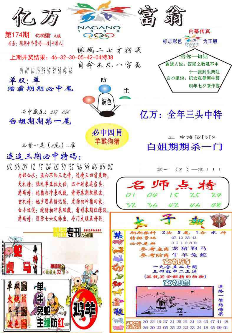 174期亿万富翁A[图]