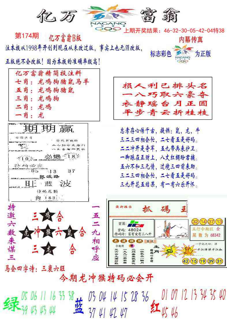 174期亿万富翁B[图]