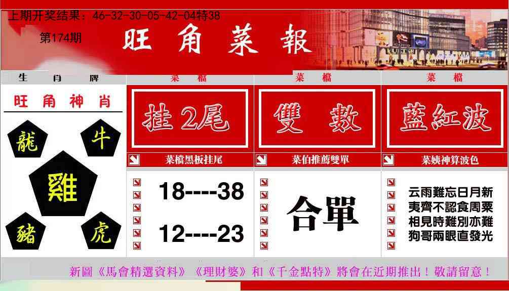 174期旺角菜报[图]