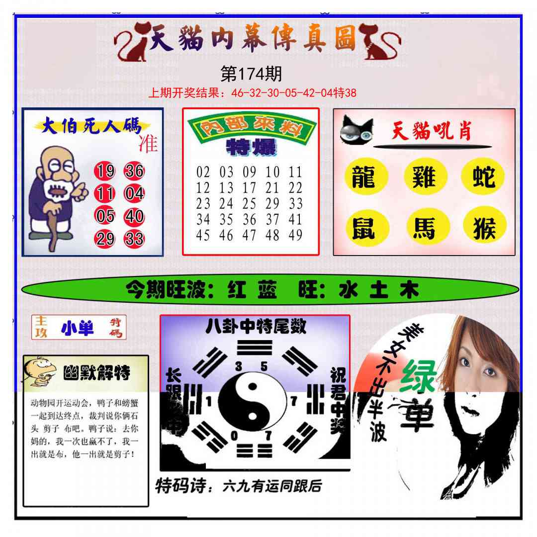 174期内幕传真图[图]