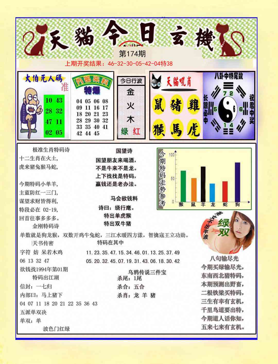 174期今日玄机图A[图]