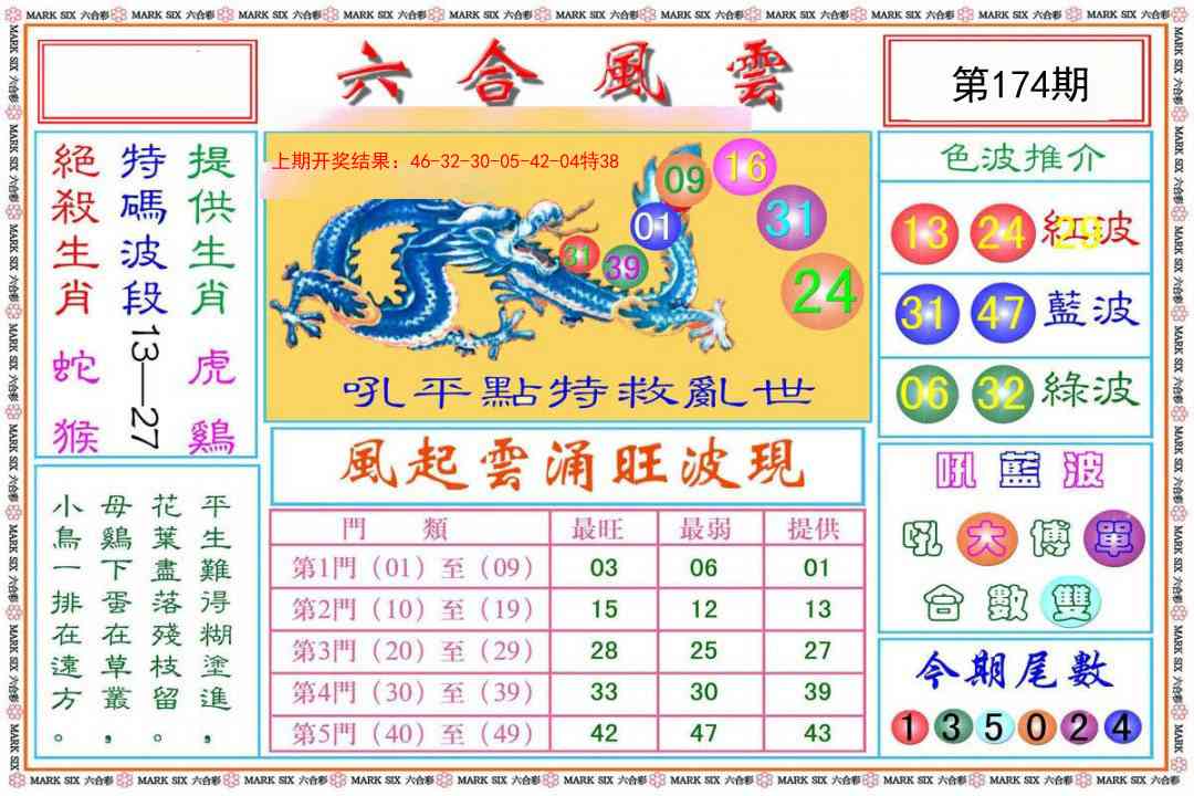 174期六合风云[图]