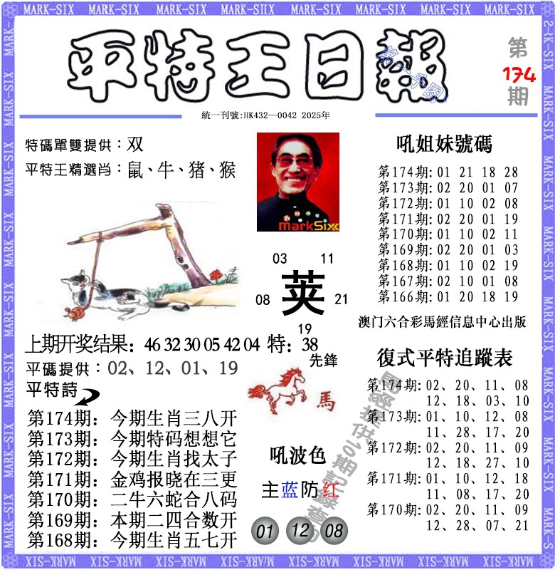 174期平特王日报[图]