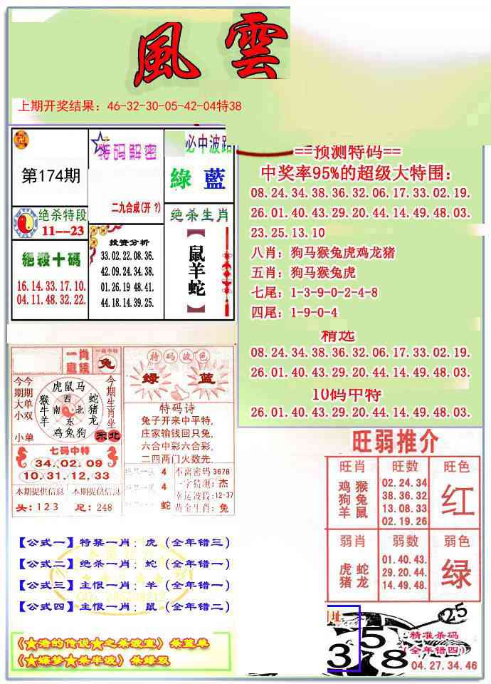 174期风云榜[图]