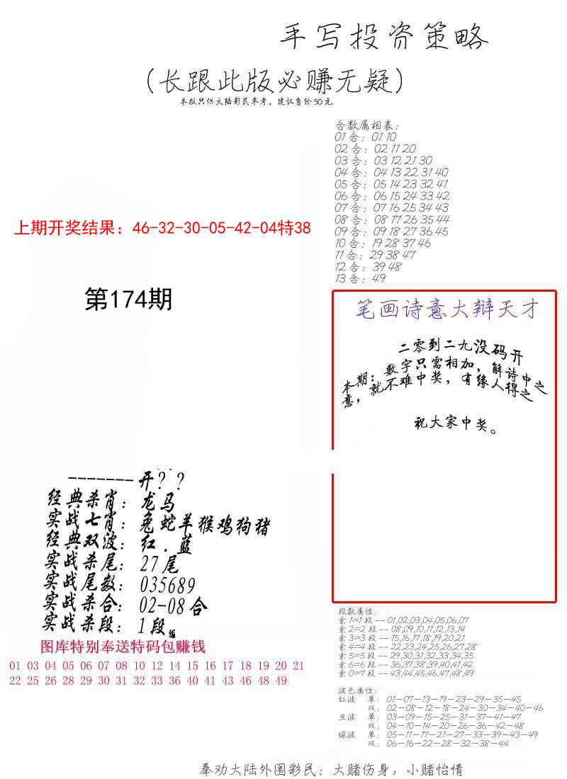 174期手写投资策略[图]