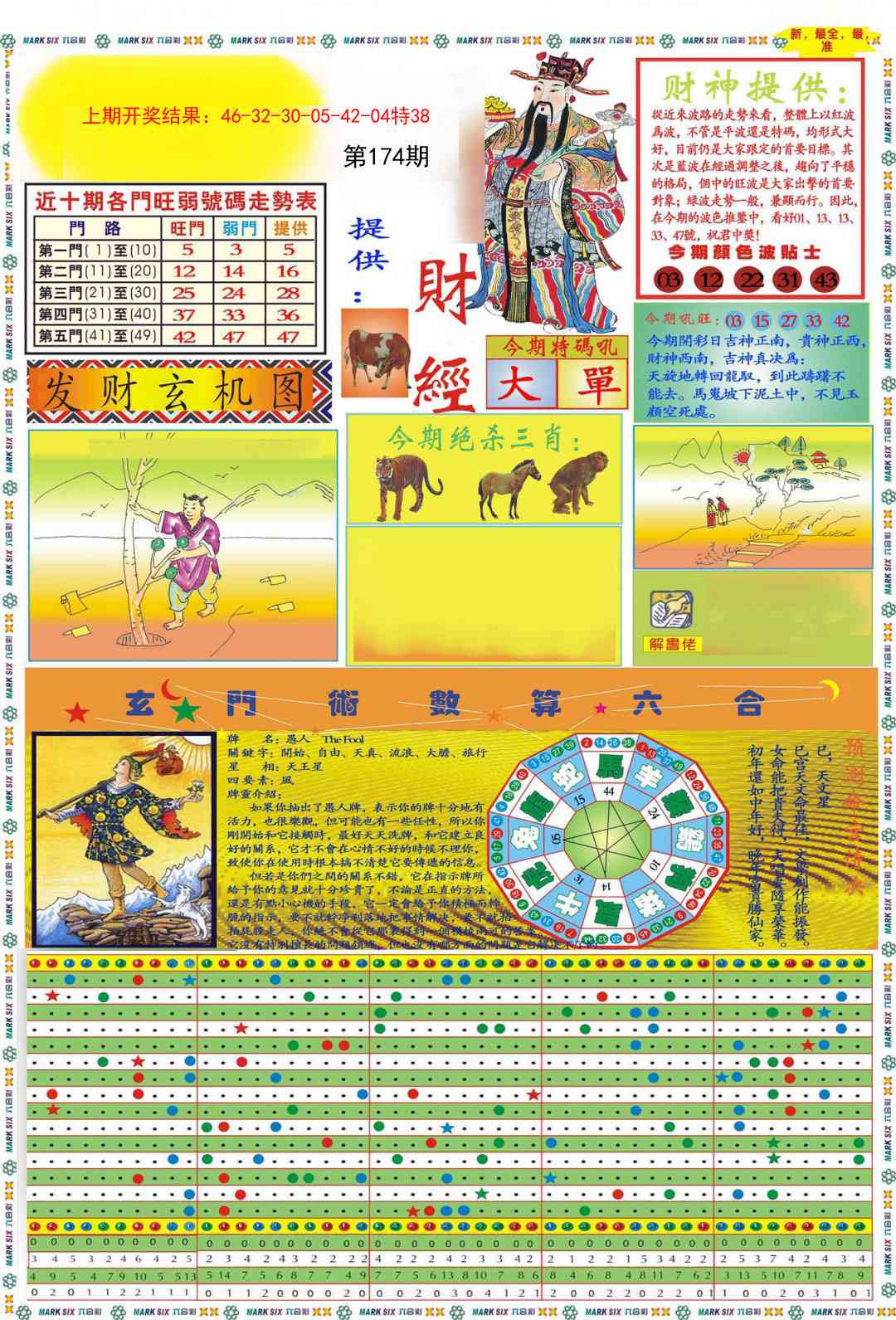 174期九龍财经A(推荐)[图]