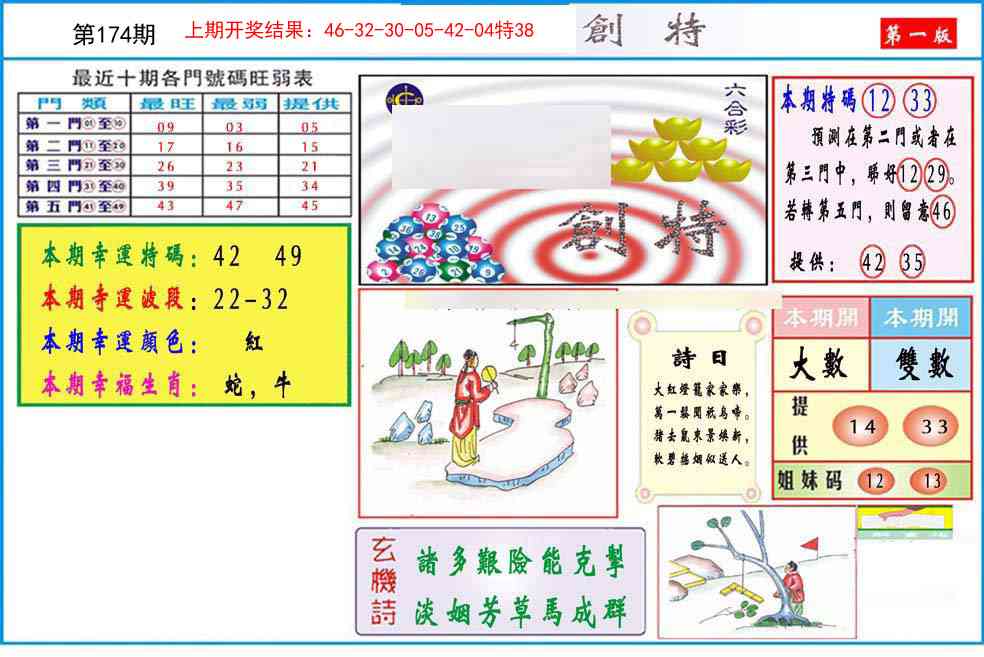 174期九龍创特A(推荐)[图]