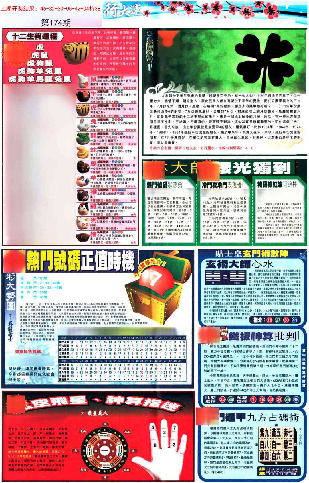 174期贴士皇C加大版[图]