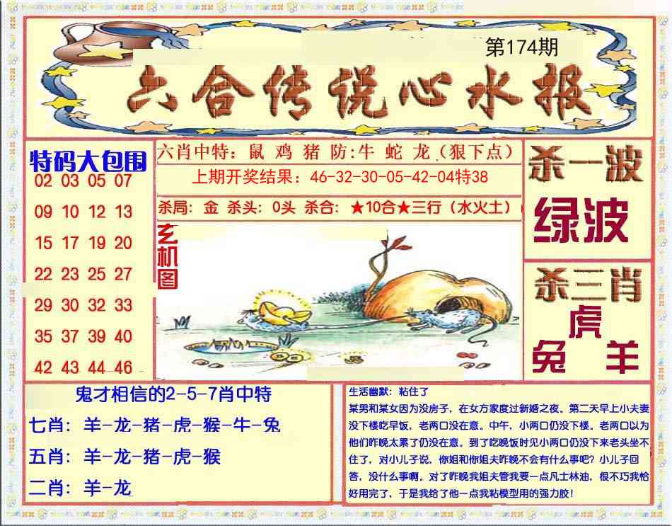 174期六合传说(心水版)[图]