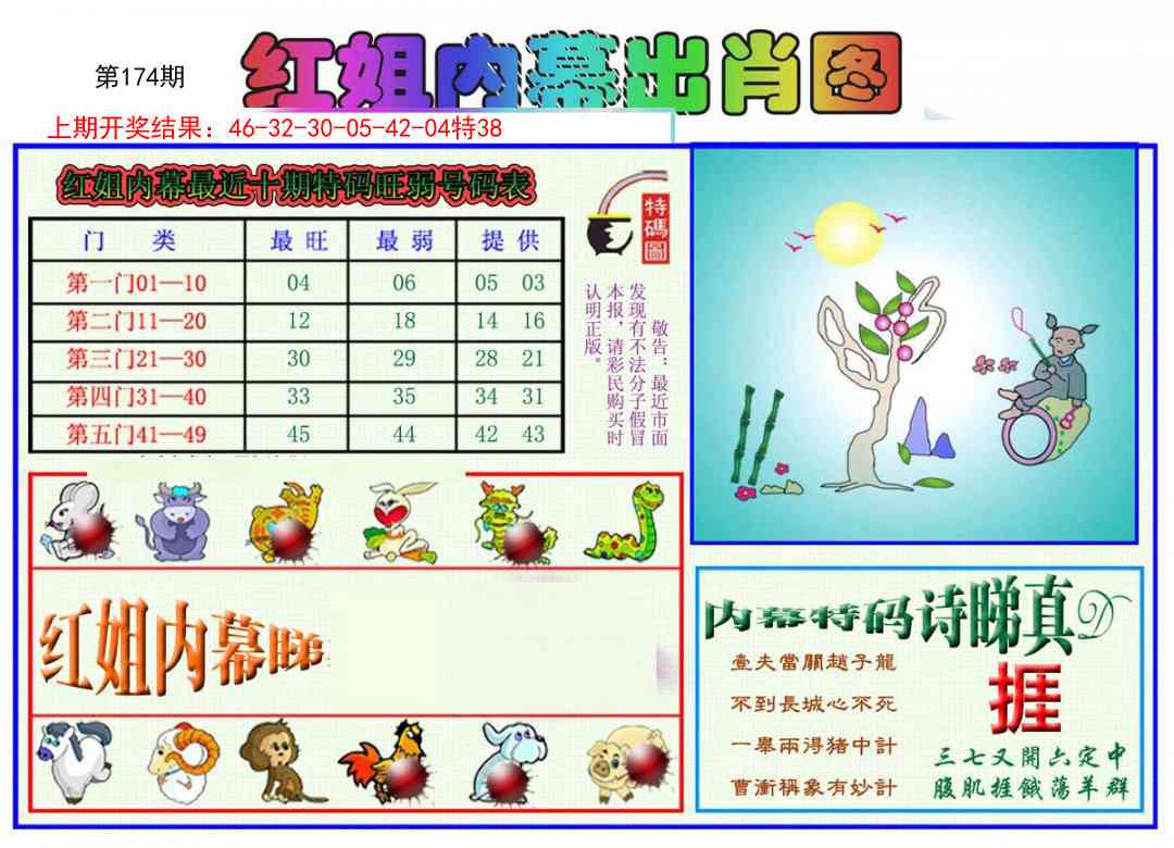 174期红姐内幕出肖[图]