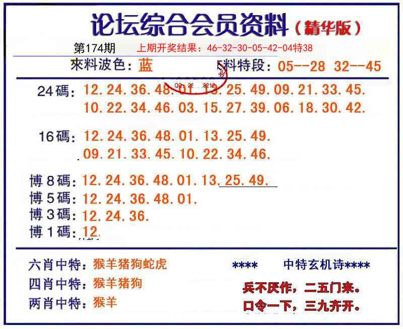174期综合会员资料[图]