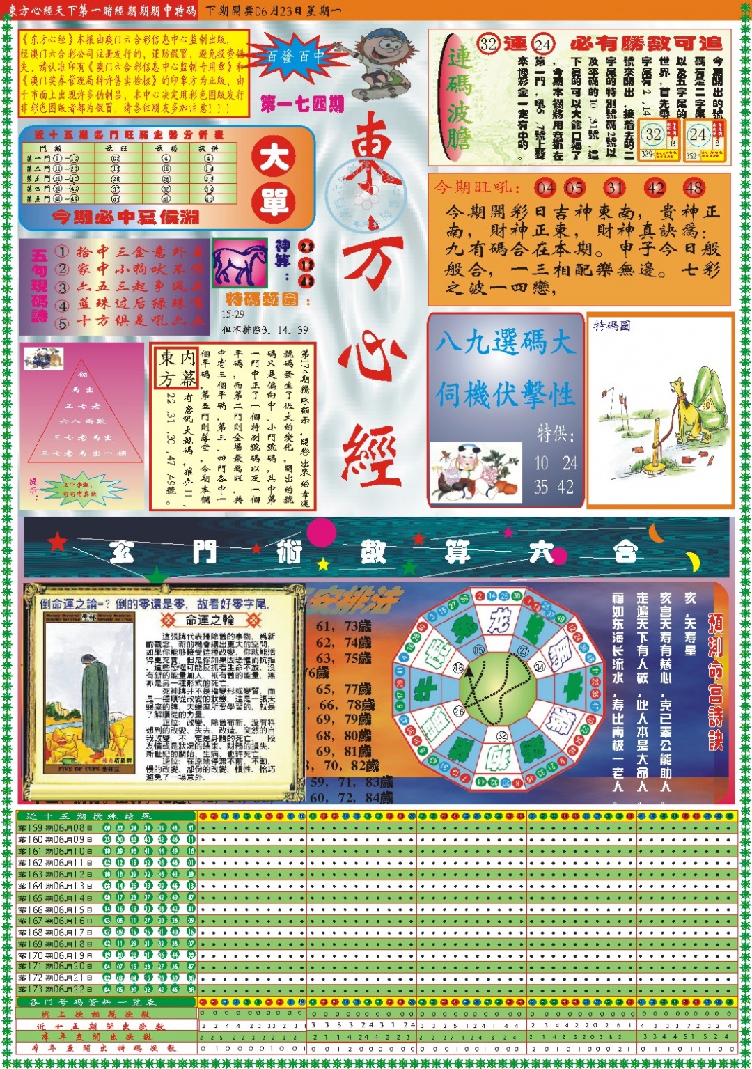 174期东方心经A[图]