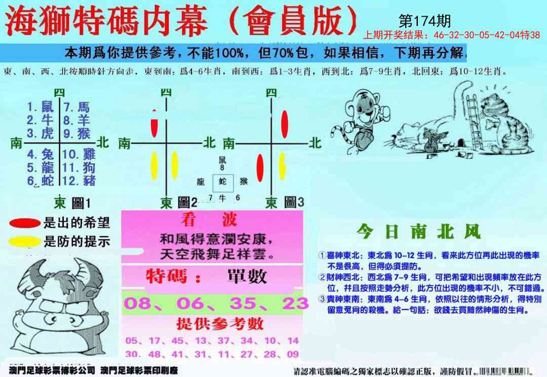 174期另版海狮特码内幕报[图]