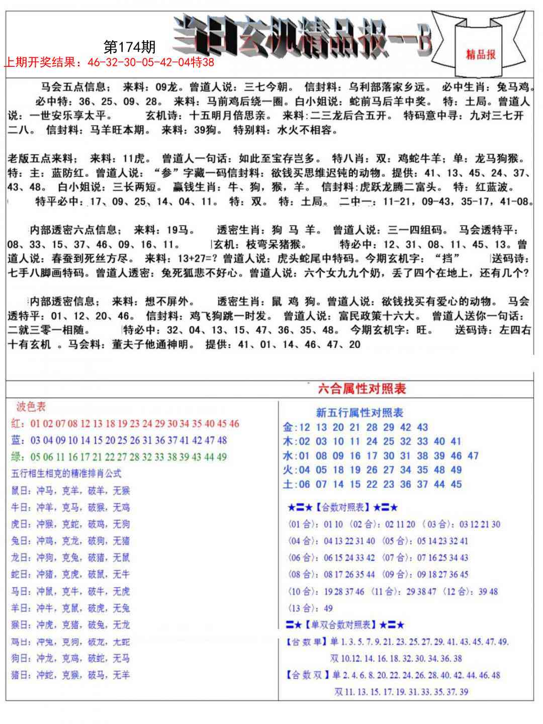174期当日玄机精品报B[图]