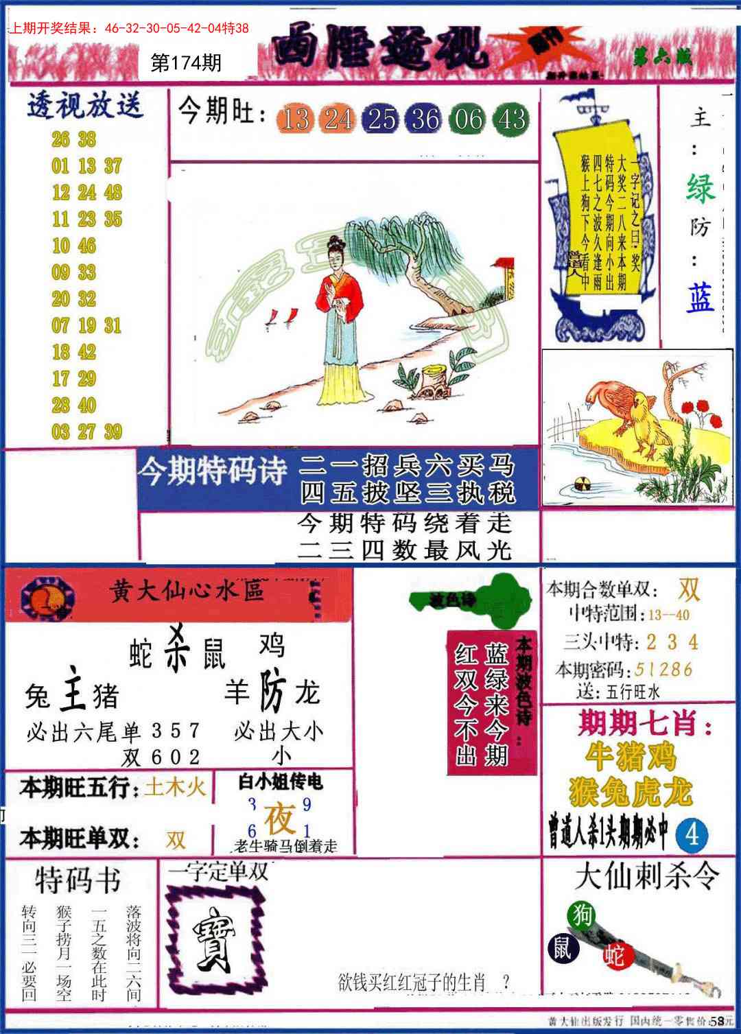 174期西陲透视[图]